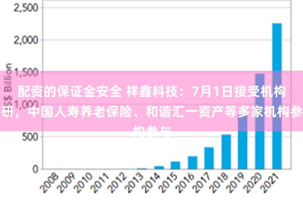 配资的保证金安全 祥鑫科技：7月1日接受机构调研，中国人寿养老保险、和谐汇一资产等多家机构参与