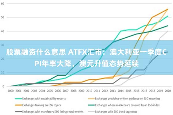 股票融资什么意思 ATFX汇市：澳大利亚一季度CPI年率大降，澳元升值态势延续