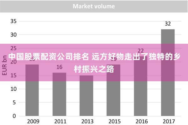 中国股票配资公司排名 远方好物走出了独特的乡村振兴之路