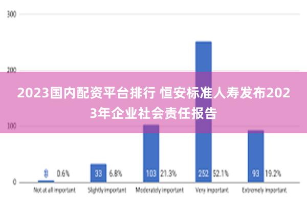 2023国内配资平台排行 恒安标准人寿发布2023年企业社会责任报告