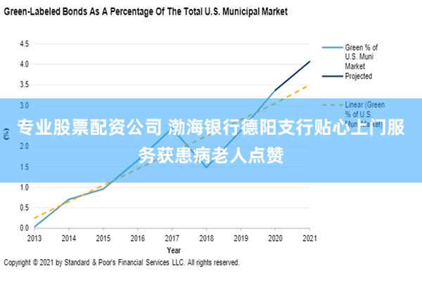 专业股票配资公司 渤海银行德阳支行贴心上门服务获患病老人点赞