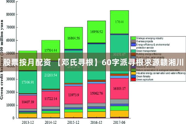 股票按月配资 【邓氏寻根】60字派寻根求源赣湘川