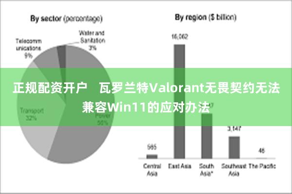 正规配资开户   瓦罗兰特Valorant无畏契约无法兼容Win11的应对办法