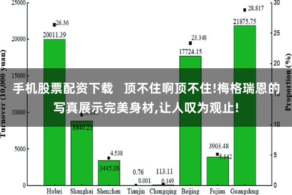 手机股票配资下载   顶不住啊顶不住!梅格瑞恩的写真展示完美身材,让人叹为观止!