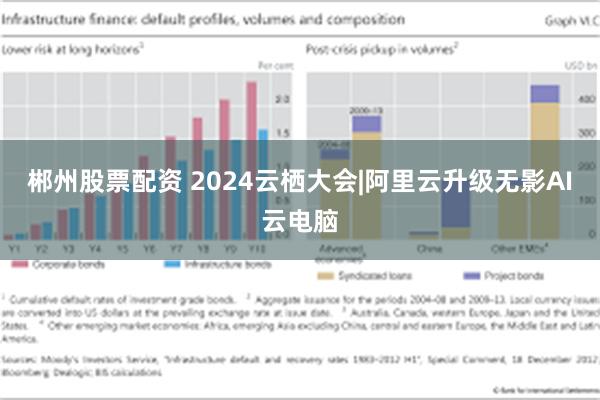 郴州股票配资 2024云栖大会|阿里云升级无影AI云电脑