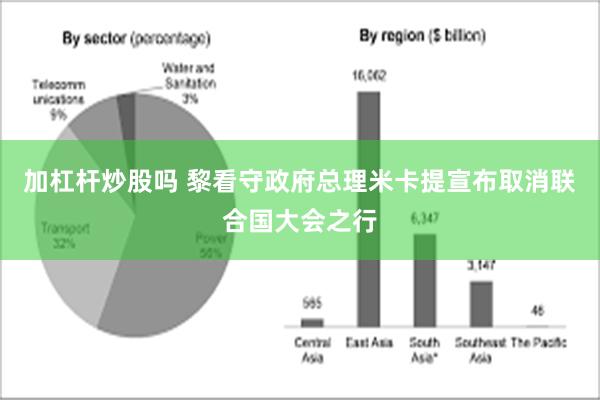 加杠杆炒股吗 黎看守政府总理米卡提宣布取消联合国大会之行