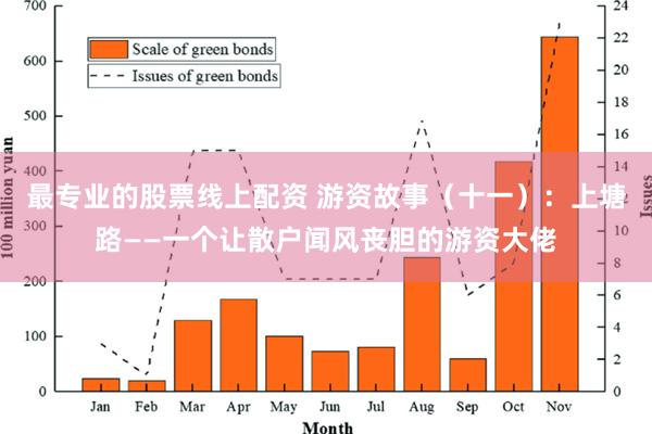 最专业的股票线上配资 游资故事（十一）：上塘路——一个让散户闻风丧胆的游资大佬