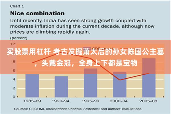 买股票用杠杆 考古发掘萧太后的孙女陈国公主墓，头戴金冠，全身上下都是宝物