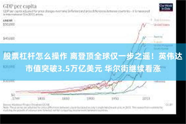 股票杠杆怎么操作 离登顶全球仅一步之遥！英伟达市值突破3.5万亿美元 华尔街继续看涨