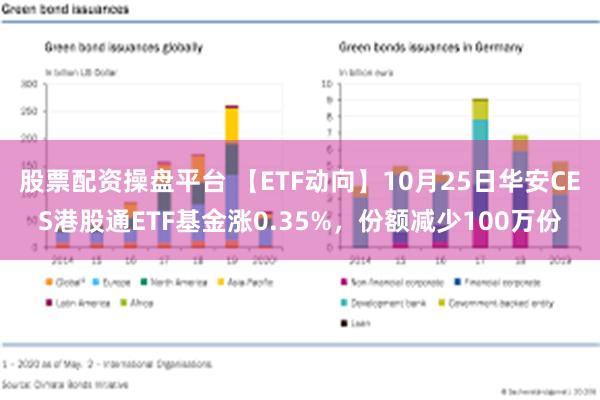 股票配资操盘平台 【ETF动向】10月25日华安CES港股通ETF基金涨0.35%，份额减少100万份