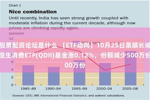 股票配资论坛是什么 【ETF动向】10月25日景顺长城恒生消费ETF(QDII)基金涨0.12%，份额减少500万份