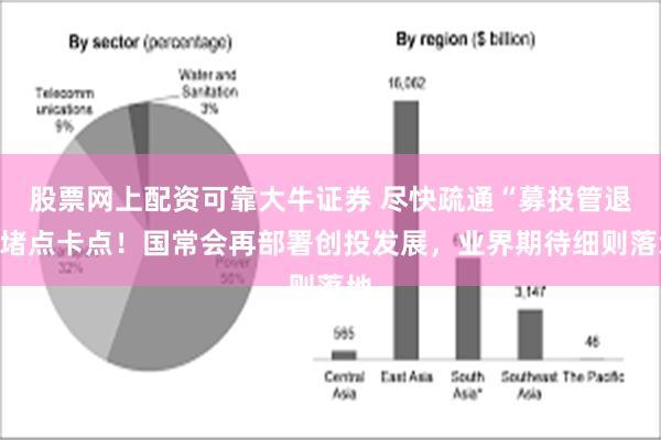 股票网上配资可靠大牛证券 尽快疏通“募投管退”堵点卡点！国常会再部署创投发展，业界期待细则落地