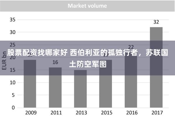 股票配资找哪家好 西伯利亚的孤独行者，苏联国土防空军图