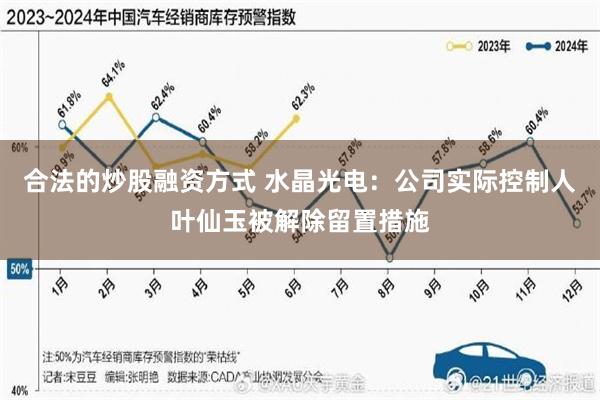 合法的炒股融资方式 水晶光电：公司实际控制人叶仙玉被解除留置措施