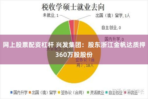 网上股票配资杠杆 兴发集团：股东浙江金帆达质押360万股股份