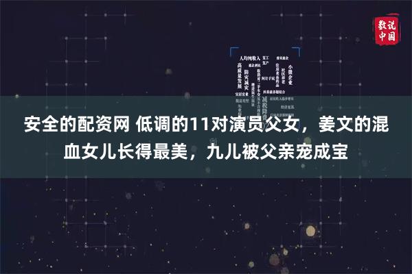 安全的配资网 低调的11对演员父女，姜文的混血女儿长得最美，九儿被父亲宠成宝